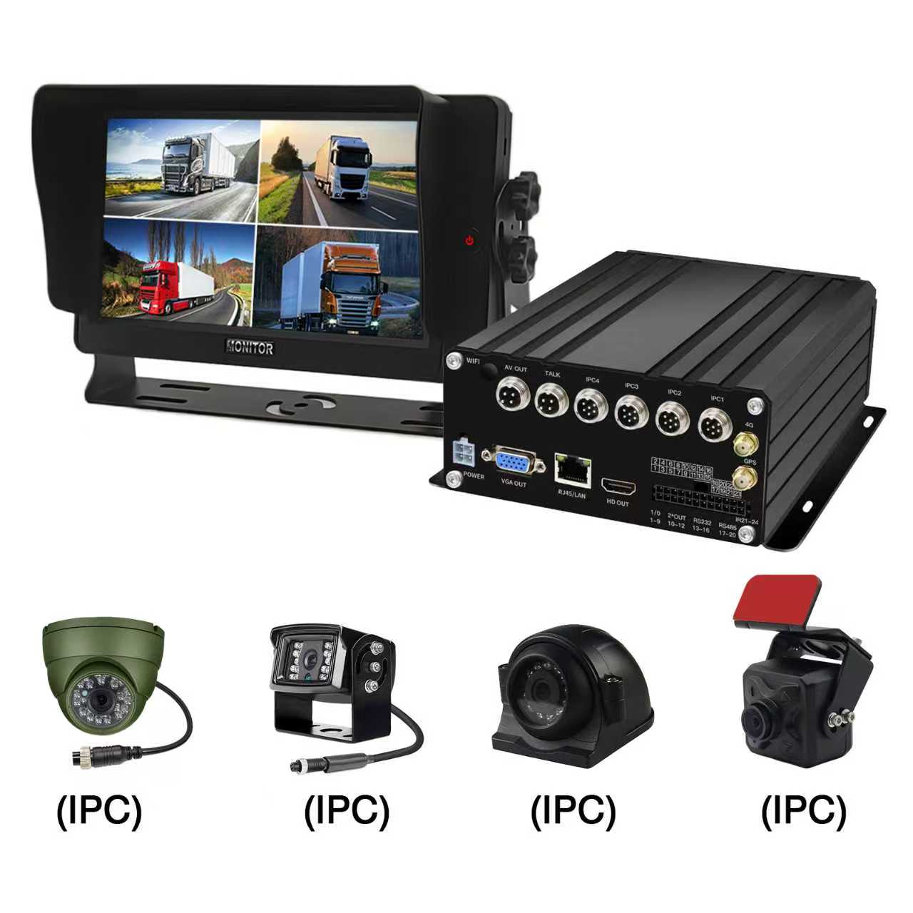 4CH AHD 1080P IPC HDD NVR للمركبة
